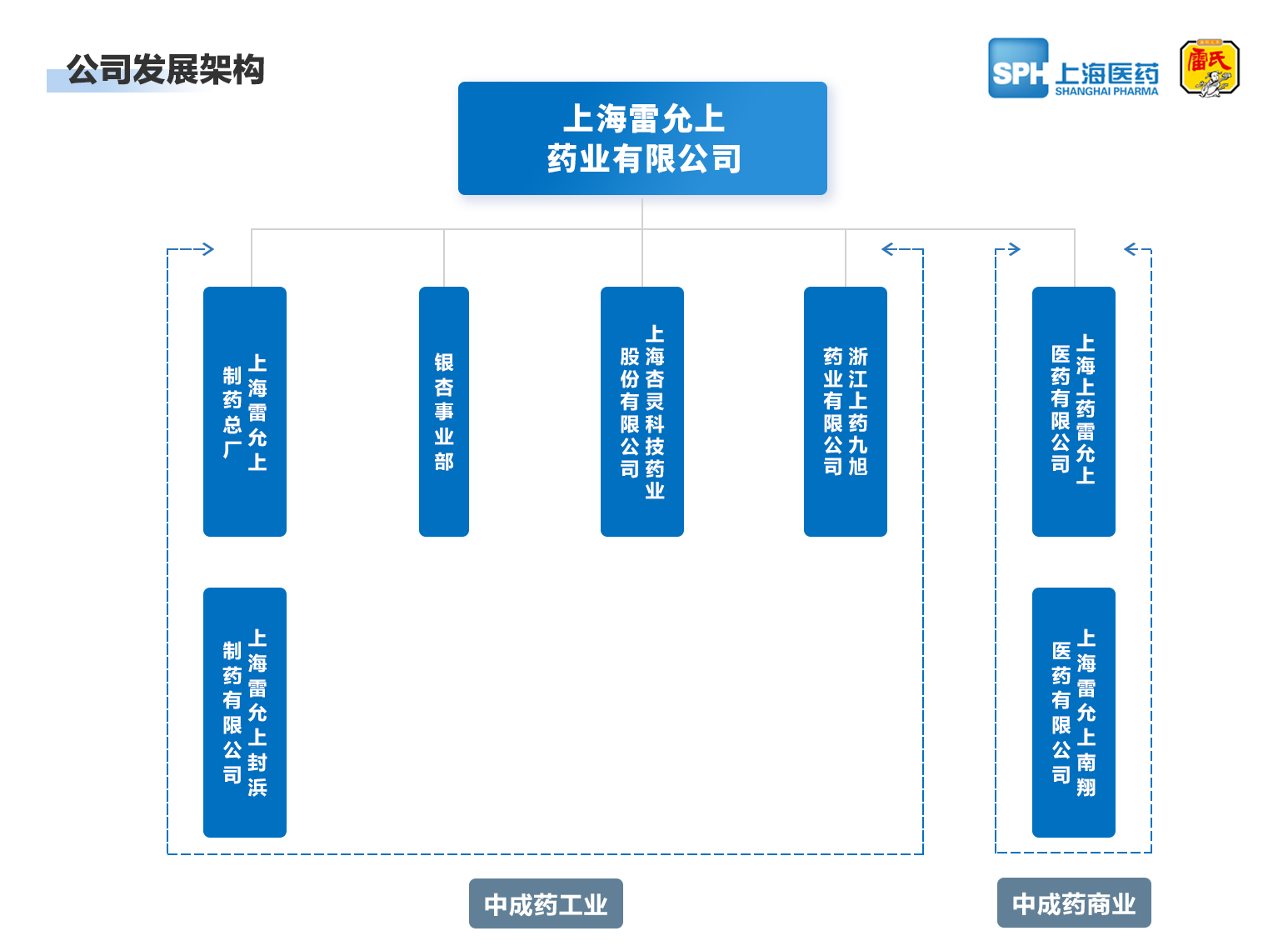上海摩臣有限公司
